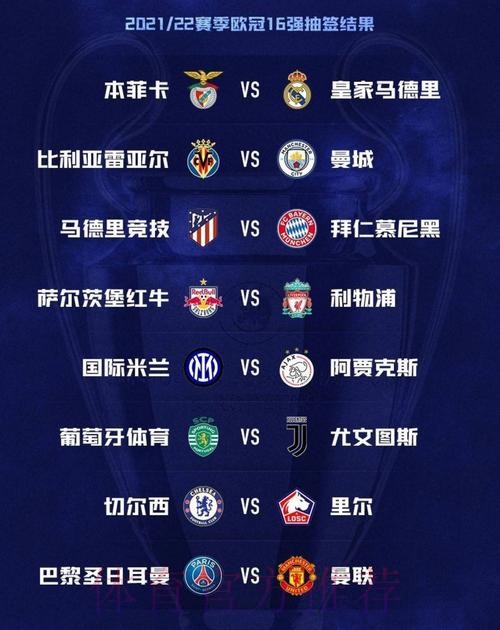欧冠1/8决赛抽签对阵出炉：梅罗上演巅峰对决