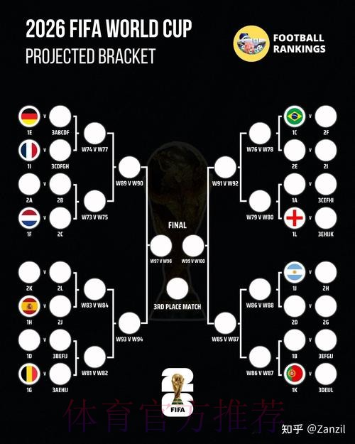 2026世界杯滚球分析策略指南 2026世界杯滚球分析策略指南