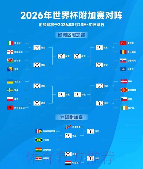 2026世界杯滚球分析策略指南 2026世界杯滚球分析策略指南